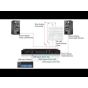 Pure2 Signal Path For a Typical Mastering Set Up